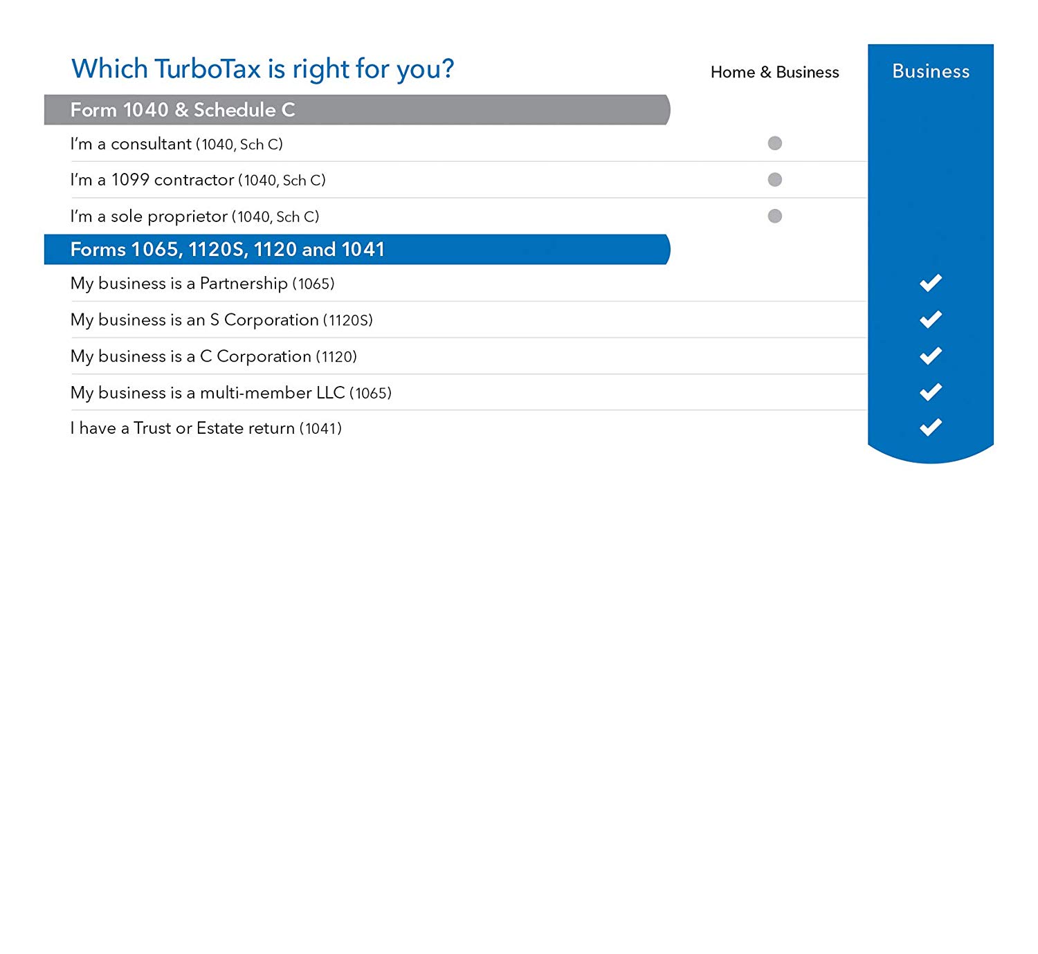 turbotax for mac download 2016